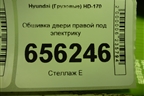 Обшивка двери правой под электрику (811117A000) для Hyundai  HD-170 с 2004г