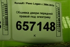 Обшивка двери передней правой под электрику (8200916252) для Renault Logan с 2004-2015г