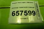 Цилиндр тормозной главный для Renault Logan с 2004-2015г (Логан)
