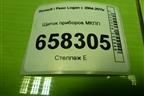 Щиток приборов МКПП (248102193R) для Renault Logan с 2004-2015г (Логан)