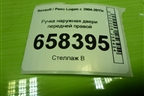 Ручка наружная двери передней правой для Renault Logan с 2004-2015г (Логан)