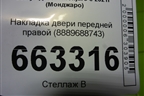 Накладка двери передней правой (8889688743) для Geely Monjaro с 2021г (Монджаро)