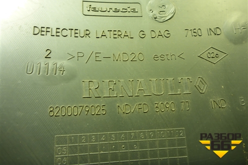 Накладка внутренняя (на консоль левая) (8200079025) для Renault Megane 2 с 2002-2009г (Меган)