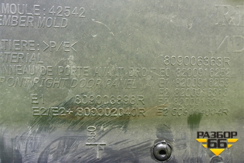 Обшивка двери передней правой под электрику (809008898R) для Renault Duster I с 2010-2021г (Дастер)